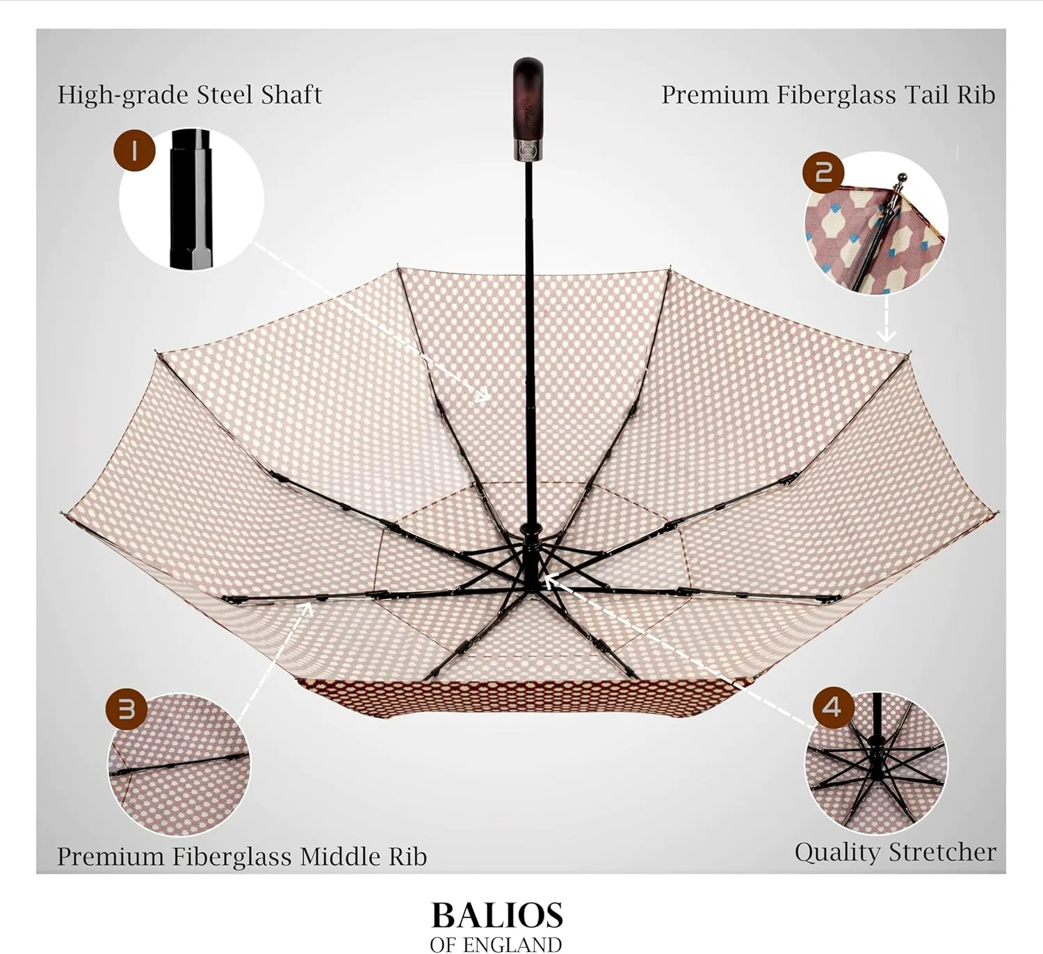 Travel Folding Umbrella with Real Wood Handle Auto Open Close Vented Windproof Canopy - Designed in UK