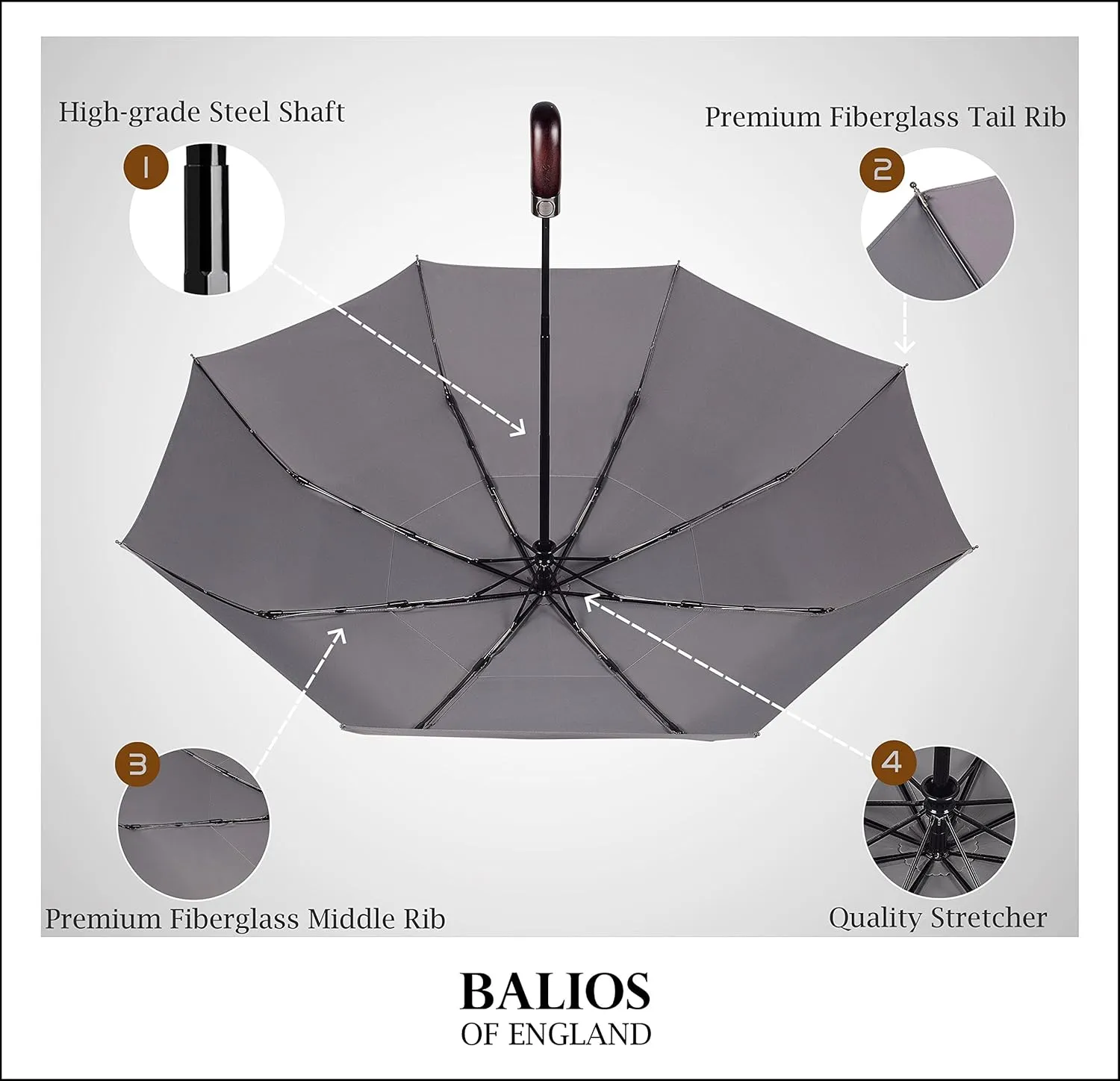 Travel Folding Umbrella with Real Wood Handle Auto Open Close Vented Windproof Canopy - Designed in UK