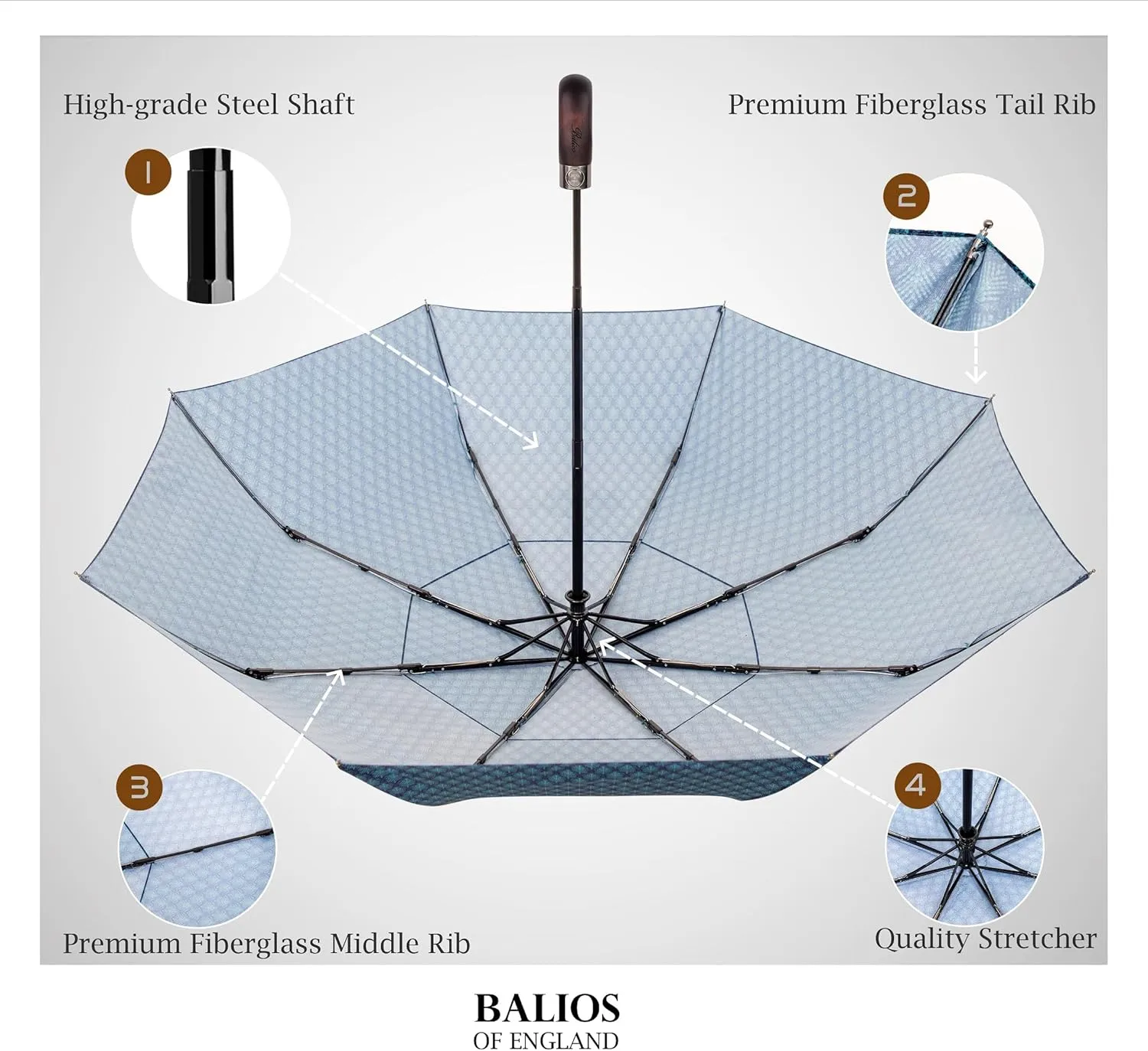 Travel Folding Umbrella with Real Wood Handle Auto Open Close Vented Windproof Canopy - Designed in UK