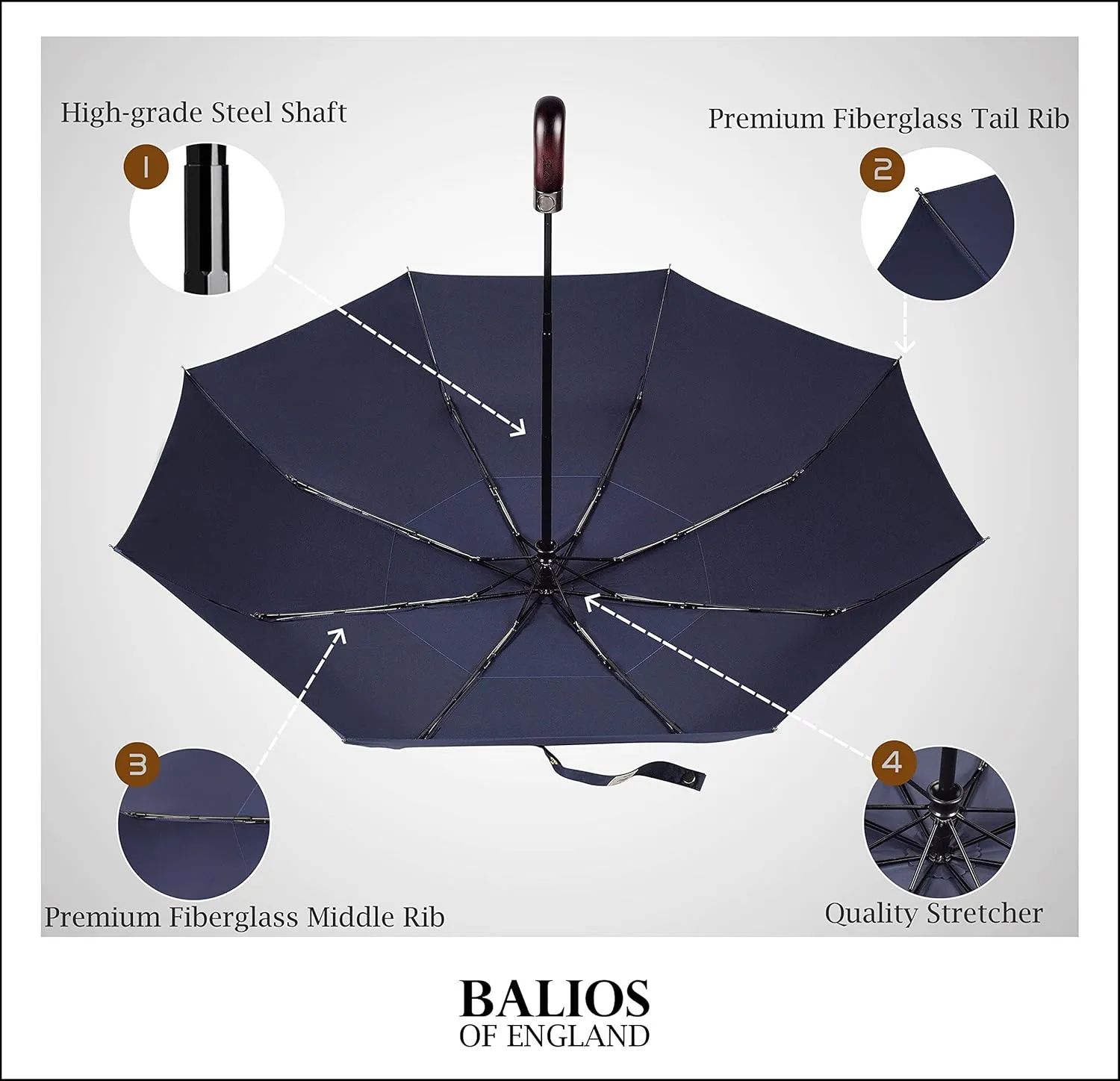 Travel Folding Umbrella with Real Wood Handle Auto Open Close Vented Windproof Canopy - Designed in UK