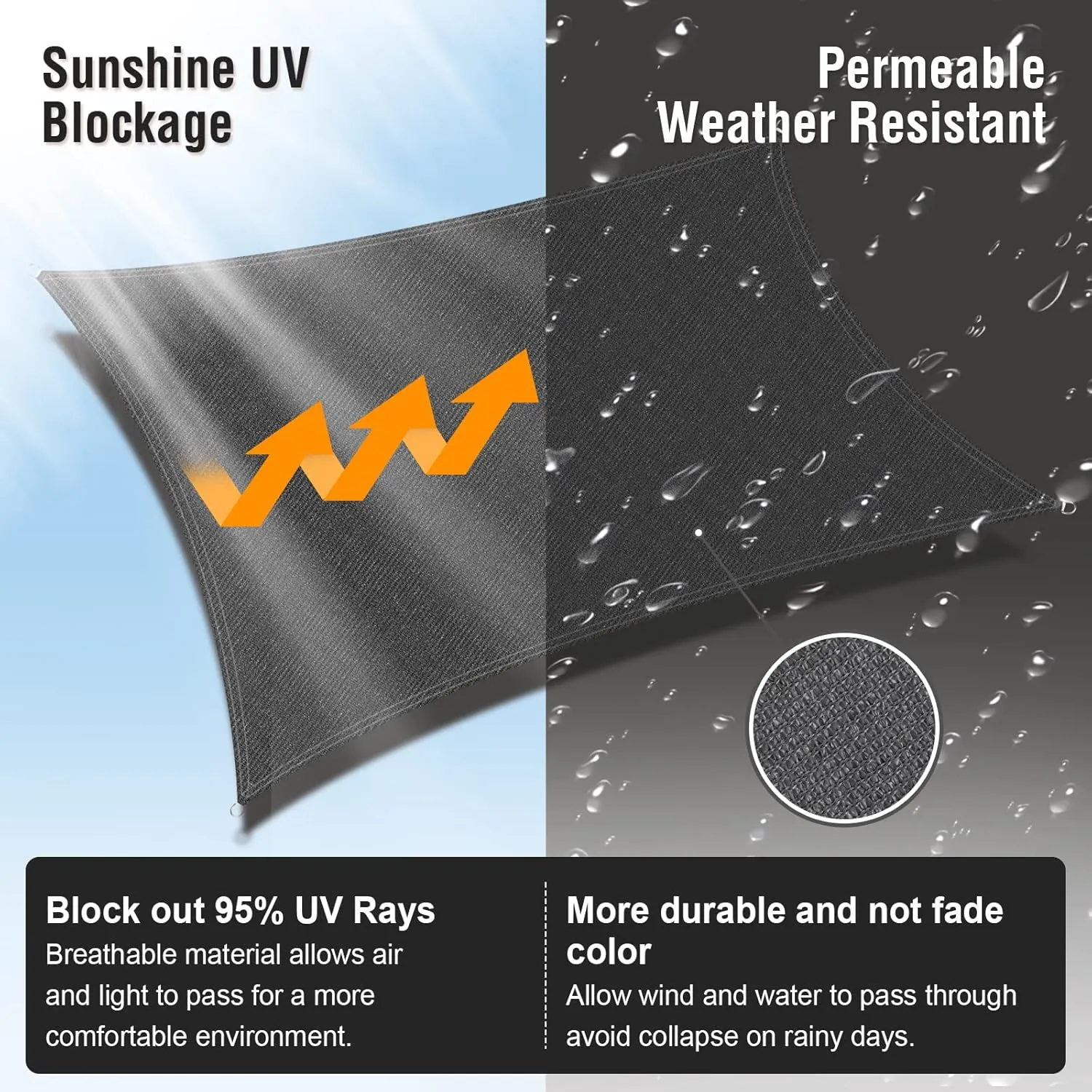 UIRWAY Sun Shade Sails Canopy 6.5'x10' Rectangle, 95% UV Block, 185GSM Heavy Duty Permeable Sun Shade Sail for Patio, Garden, Pergola, Backyard, Outdoor Pools, Carport - Anthracite