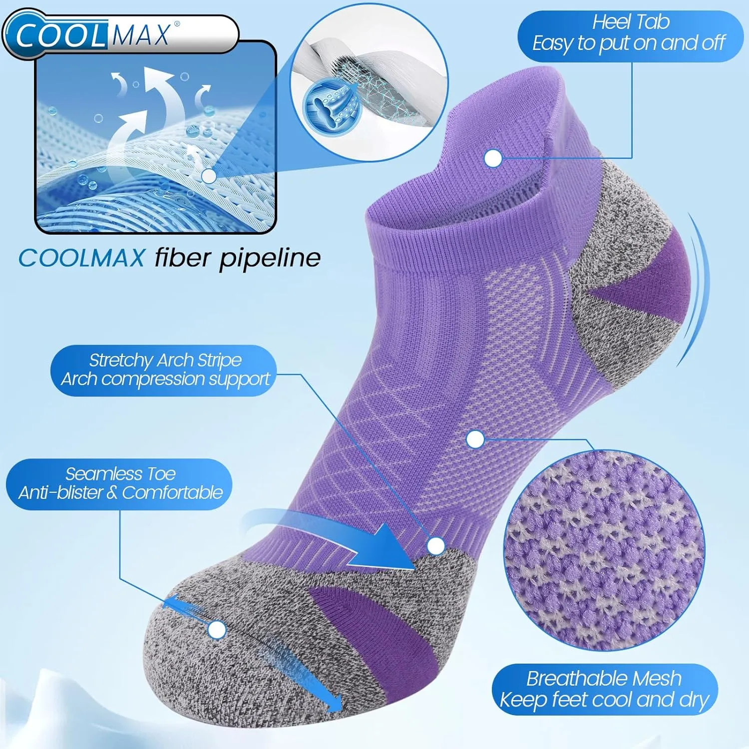 Ultrafun 3 Pairs Ankle Running Socks for Men Women Coolmax Compression Cushion Low Cut Athletic Sports Socks