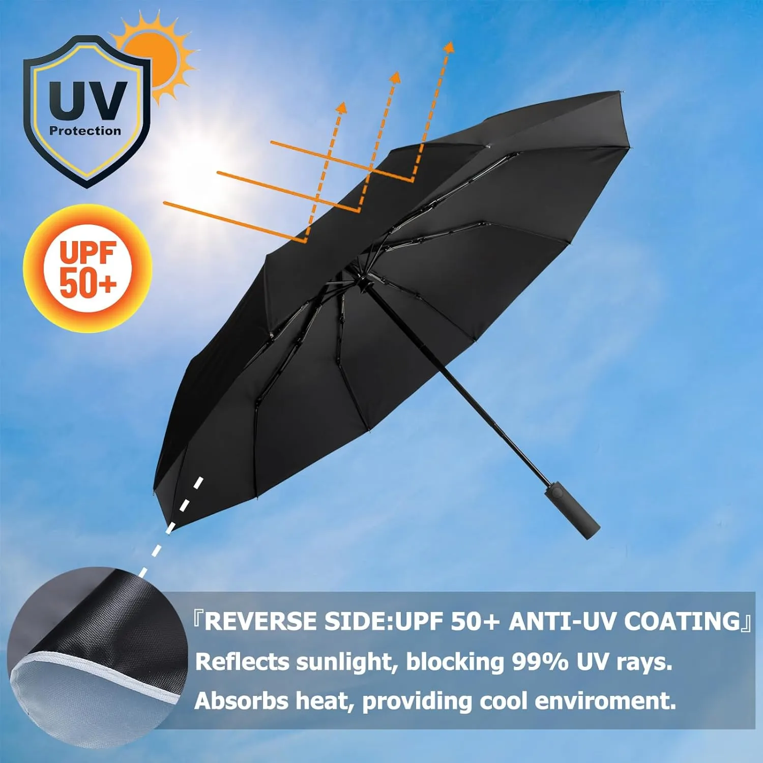 Umbrella for Rain and UV Sun Protection, Compact Portable Travel Car Folding Umbrella, Windproof Lightweight Automatic Open and Close UPF50  for Men Women 10 Ribs