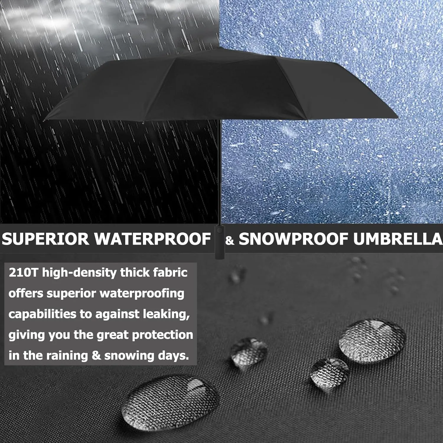 Umbrella for Rain and UV Sun Protection, Compact Portable Travel Car Folding Umbrella, Windproof Lightweight Automatic Open and Close UPF50  for Men Women 10 Ribs