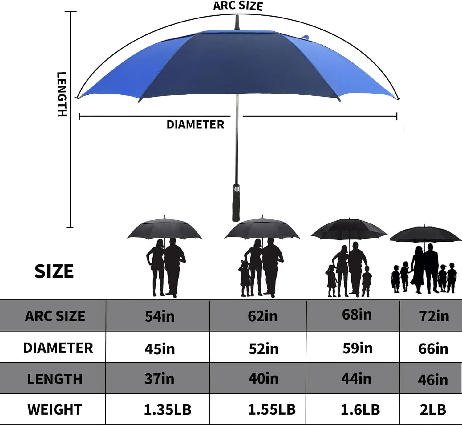 Umbrella Golf 54/62/68/72 Inch Extra Large Oversize Umbrellas for Rain Windproof Automatic Open Double Canopy Vented Stick Umbrellas for Men and Women
