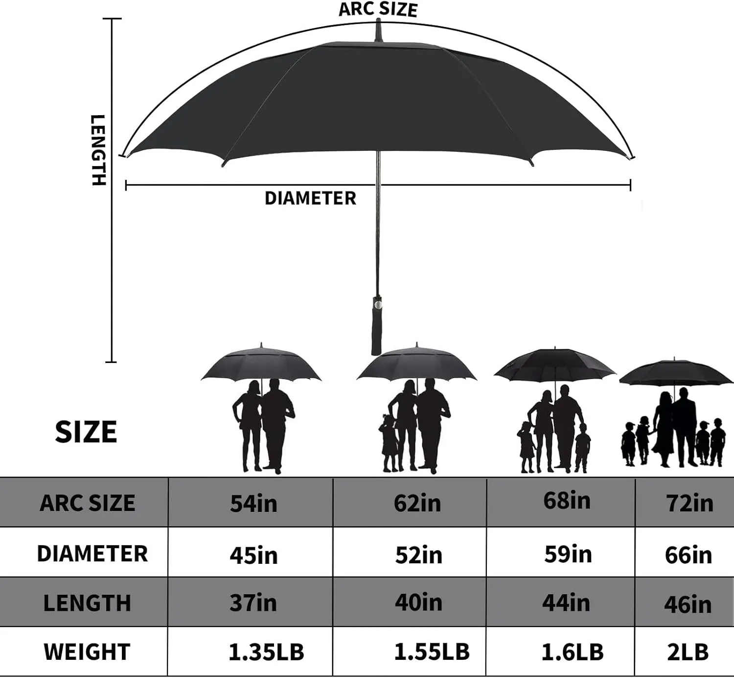 Umbrella Golf 54/62/68/72 Inch Extra Large Oversize Umbrellas for Rain Windproof Automatic Open Double Canopy Vented Stick Umbrellas for Men and Women