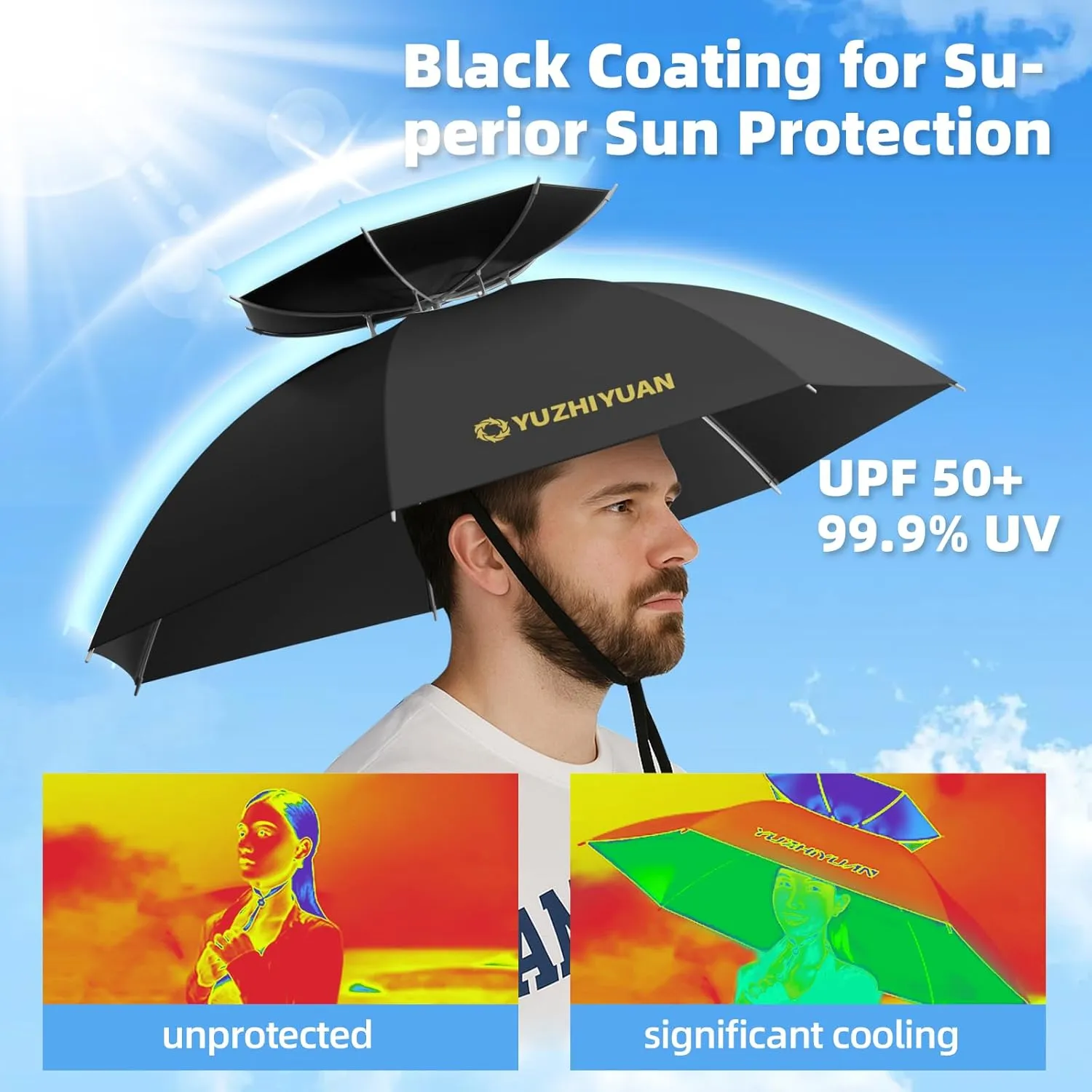 Umbrella Hat, 30.7/35.4/42.9 inch Umbrella Hats for Adults, Professional Black Coating Provides UPF 50  UV Protection, Silicone Headband and Chin Strap for Fishing, Camping, Gardening Shade and more.