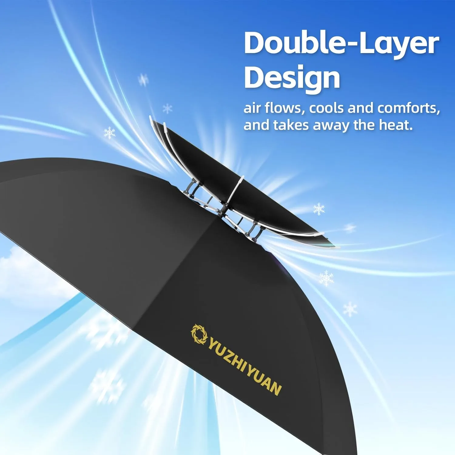 Umbrella Hat, 30.7/35.4/42.9 inch Umbrella Hats for Adults, Professional Black Coating Provides UPF 50  UV Protection, Silicone Headband and Chin Strap for Fishing, Camping, Gardening Shade and more.