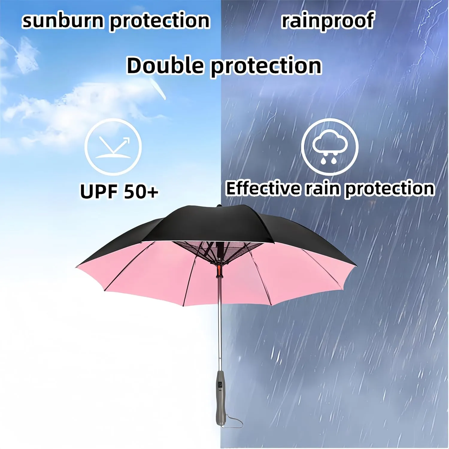 Umbrella with Fan & Mist Spray - Rechargeable UV Protective Cooling Umbrella for Patio, Beach, Travel | Portable Misting System & Detachable Water Bottle Included
