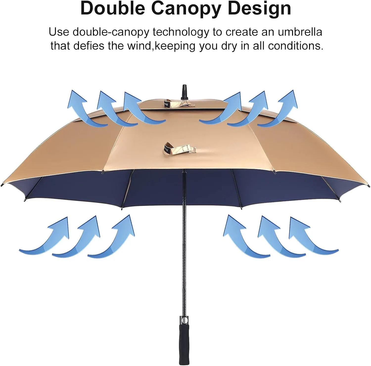 UV Protection UPF 50  Golf Umbrella 62/68 Inch Large Umbrella Automatic Open Sun Umbrella Windproof Vented And Sturdy Construction Shade For Rain And Blocking Sun
