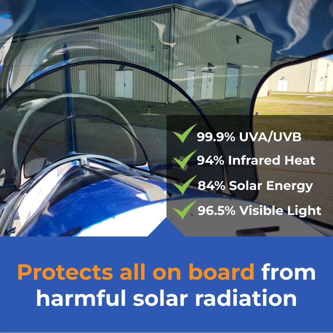 Van’s RV-8 Ultra-Thins Kit Solutions