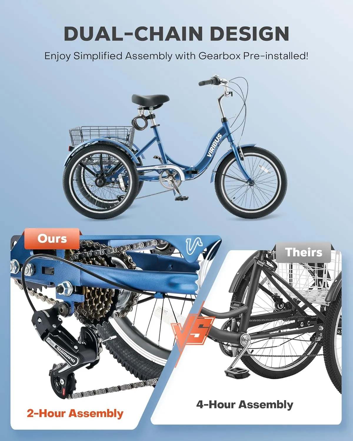 Viribus Folding Adult Tricycle, 20 inch Folding Tricycle for Adults with Lock, 1 or 7 Speed 3 Wheel Bike, Foldable Trike Collapsible Three Wheel Bike for Men Women Senior, 330lb.