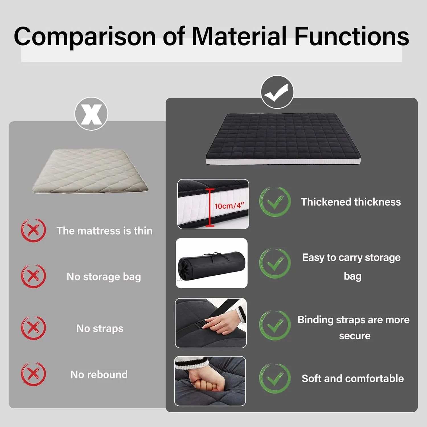 Welnow Japanese Futon Floor Mattress, Queen Size Thick Tatami Mat Portable & Foldable Roll Up Floor Bed Mattress with Storage Bag, Sleeping Pad for Adults, Dorm, Guest Bed, Camping and Travel, Black