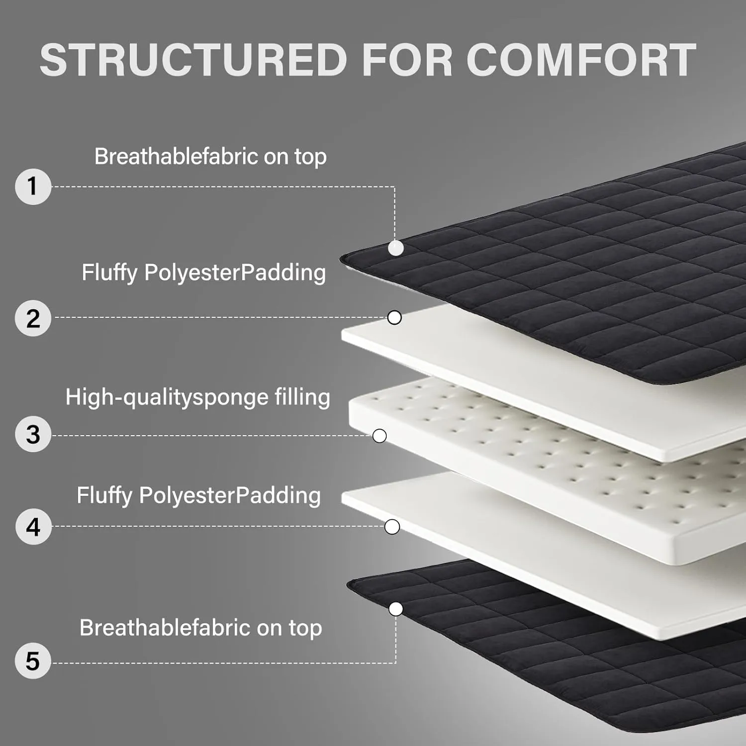 Welnow Japanese Futon Floor Mattress, Queen Size Thick Tatami Mat Portable & Foldable Roll Up Floor Bed Mattress with Storage Bag, Sleeping Pad for Adults, Dorm, Guest Bed, Camping and Travel, Black