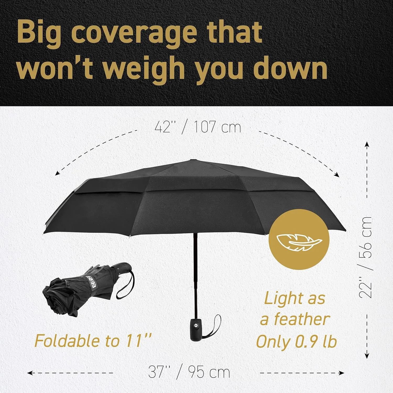 Windproof Travel Umbrellas for Rain - Lightweight, Strong, Compact with & Easy Auto Open/Close Button for Single Hand Use - Double Vented Canopy for Men & Women