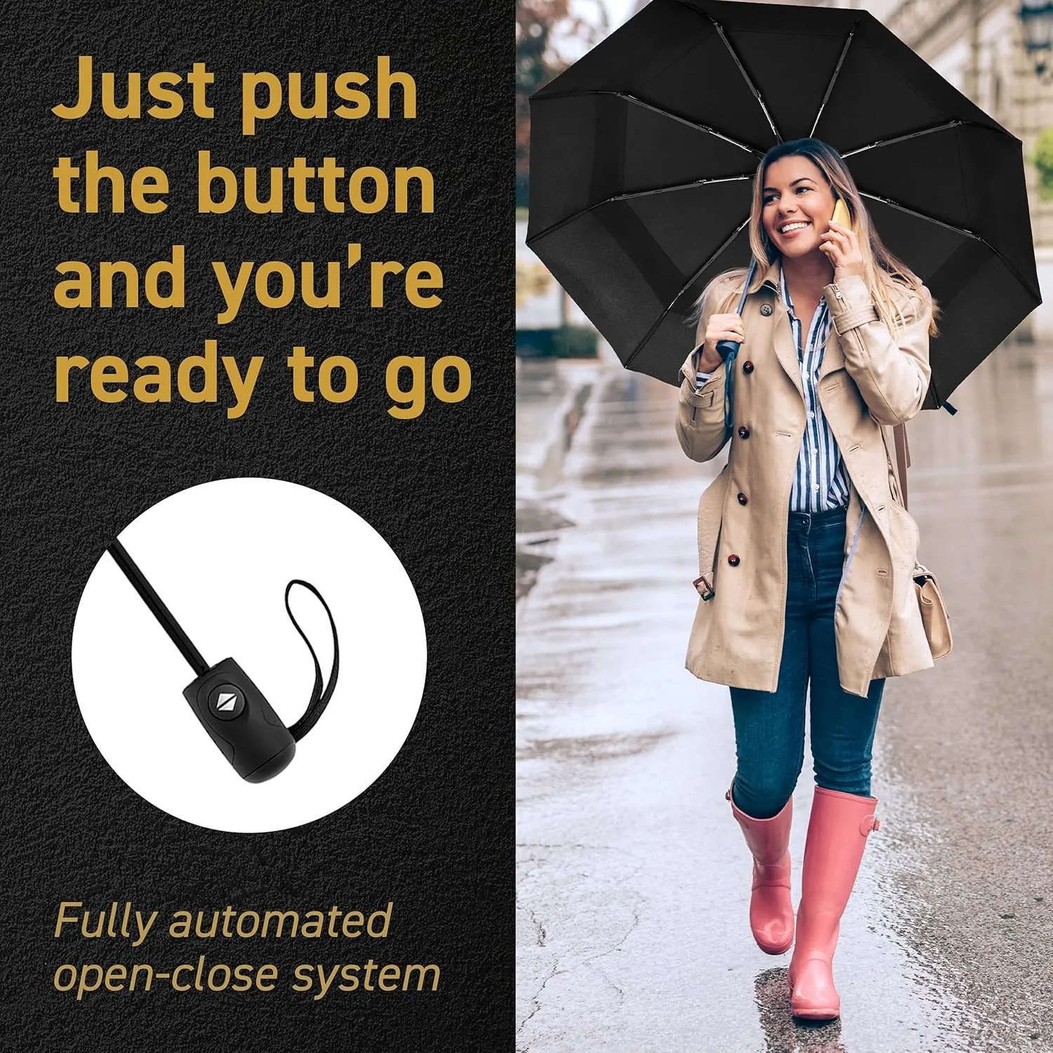 Windproof Travel Umbrellas for Rain - Lightweight, Strong, Compact with & Easy Auto Open/Close Button for Single Hand Use - Double Vented Canopy for Men & Women