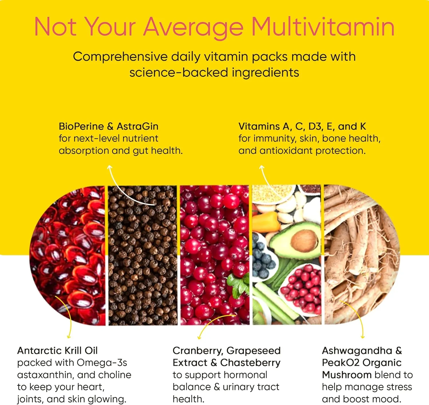 Women's Total Health Daily Vitamin Packs - All in One Multivitamin for Women, Essential Vitamins & Minerals for Energy, Stress, Digestion & Gut Health, Female Wellness Supplement, 30 Packets