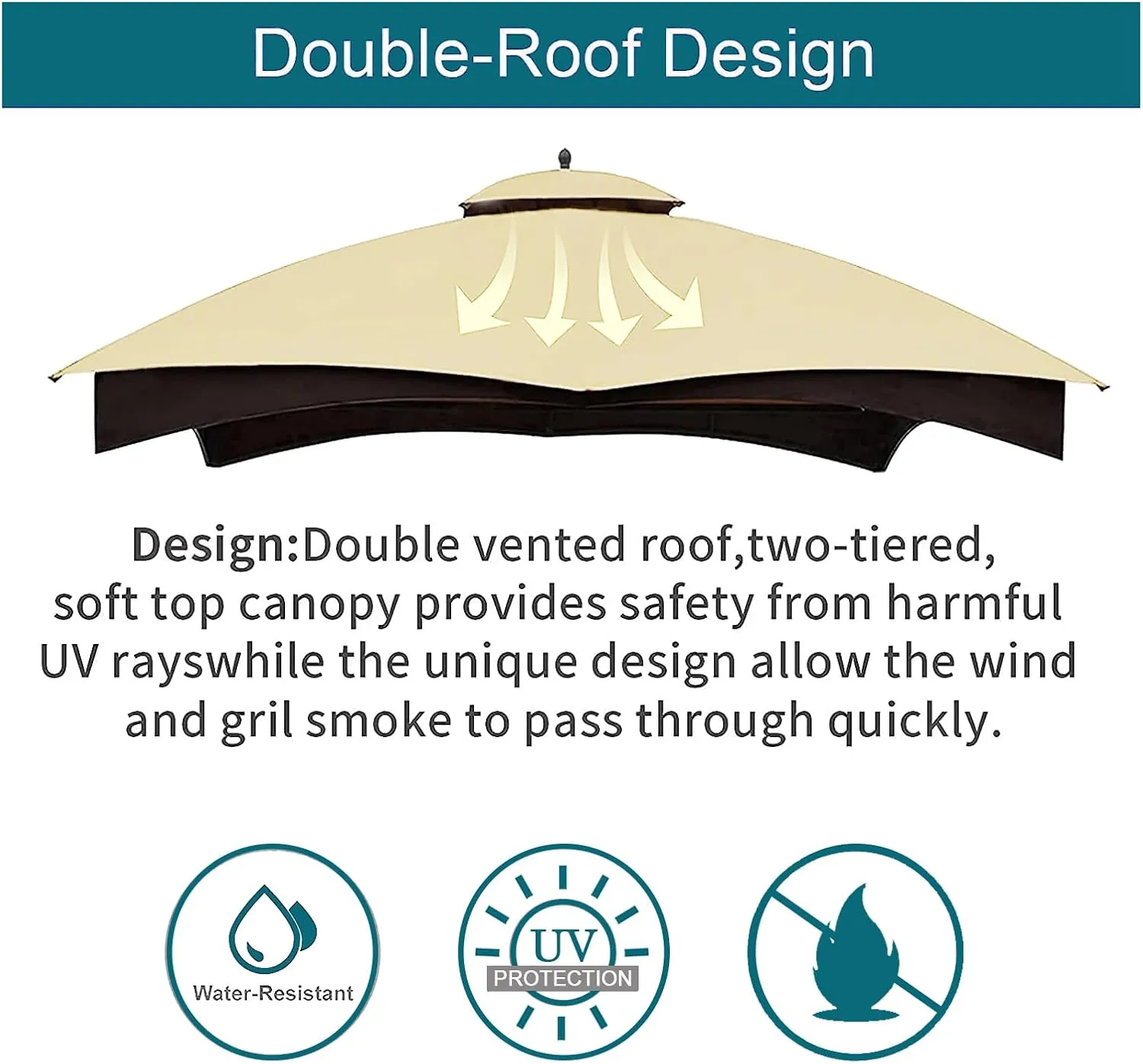Wonwon Gazebo Replacement Canopy Top Cover 10X12 Double Tiered Canopy Roof for Lowe's Allen Roth Gazebo Model #GF-12S004BTO/GF-12S004B-1 (Beige), Beige-12ft-ZPD