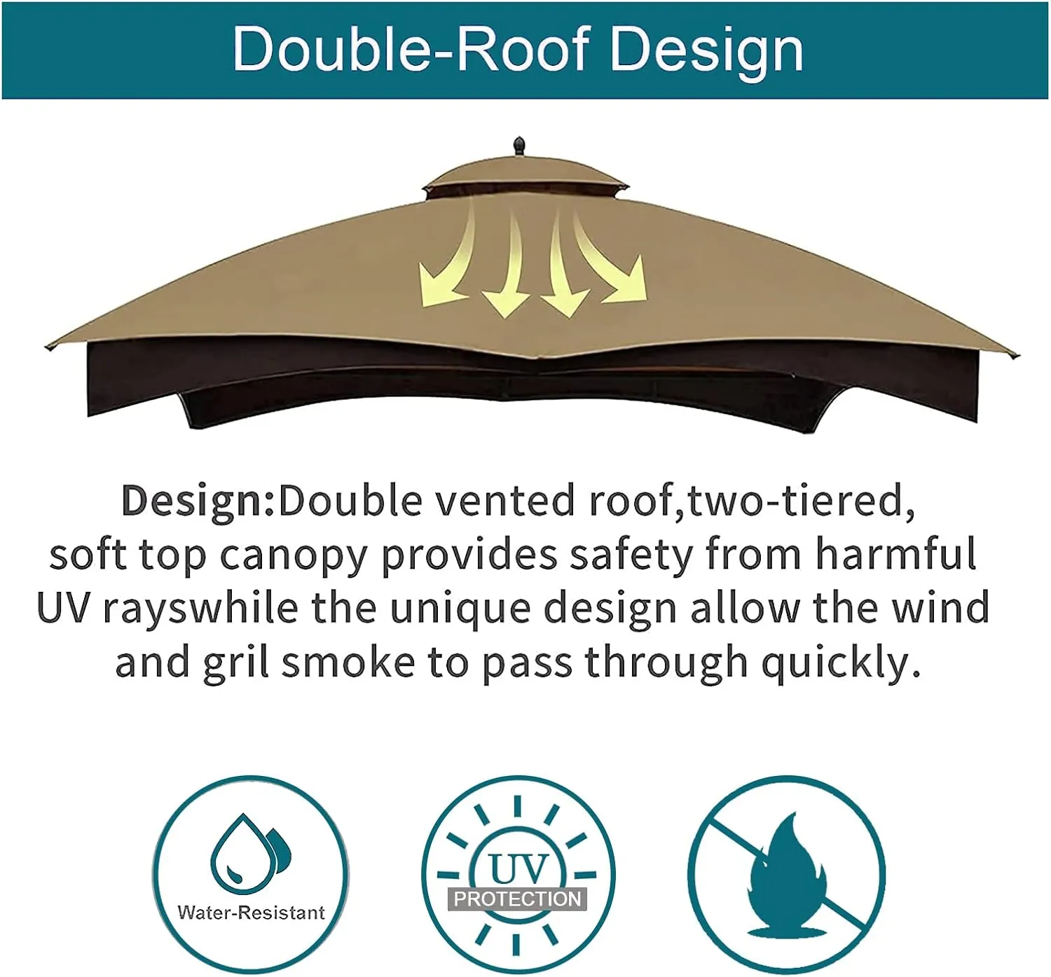 Wonwon Gazebo Replacement Canopy Top Cover 10X12 Double Tiered Canopy Roof for Lowe's Allen Roth Gazebo Model #GF-12S004BTO/GF-12S004B-1 (Khaki)