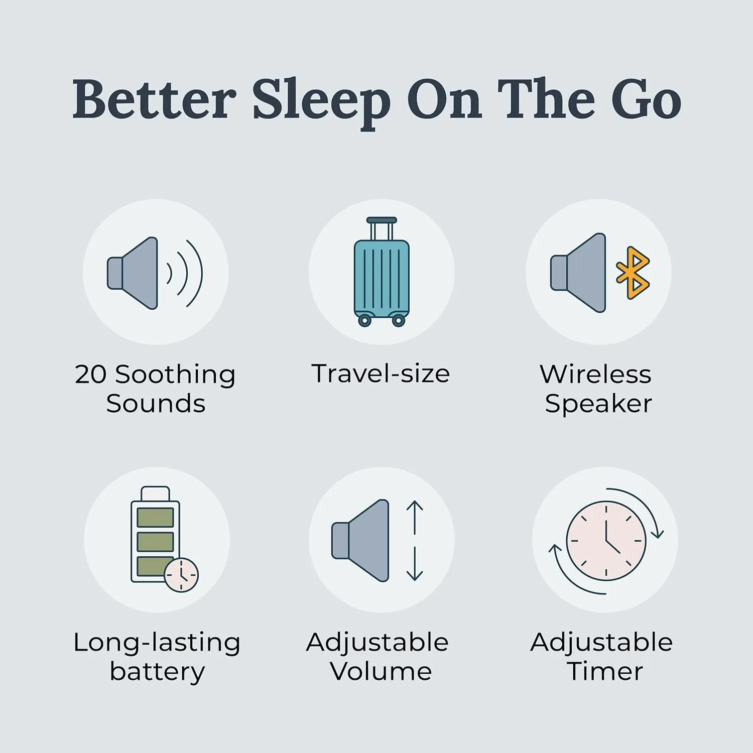 Yogasleep Rohm  Travel White Noise Machine, with Wireless Speaker & Charging, 20 Soothing Natural Sounds, Noise Canceling for Sleep Aid, Office Privacy & Meditation, Compact Size (Black)