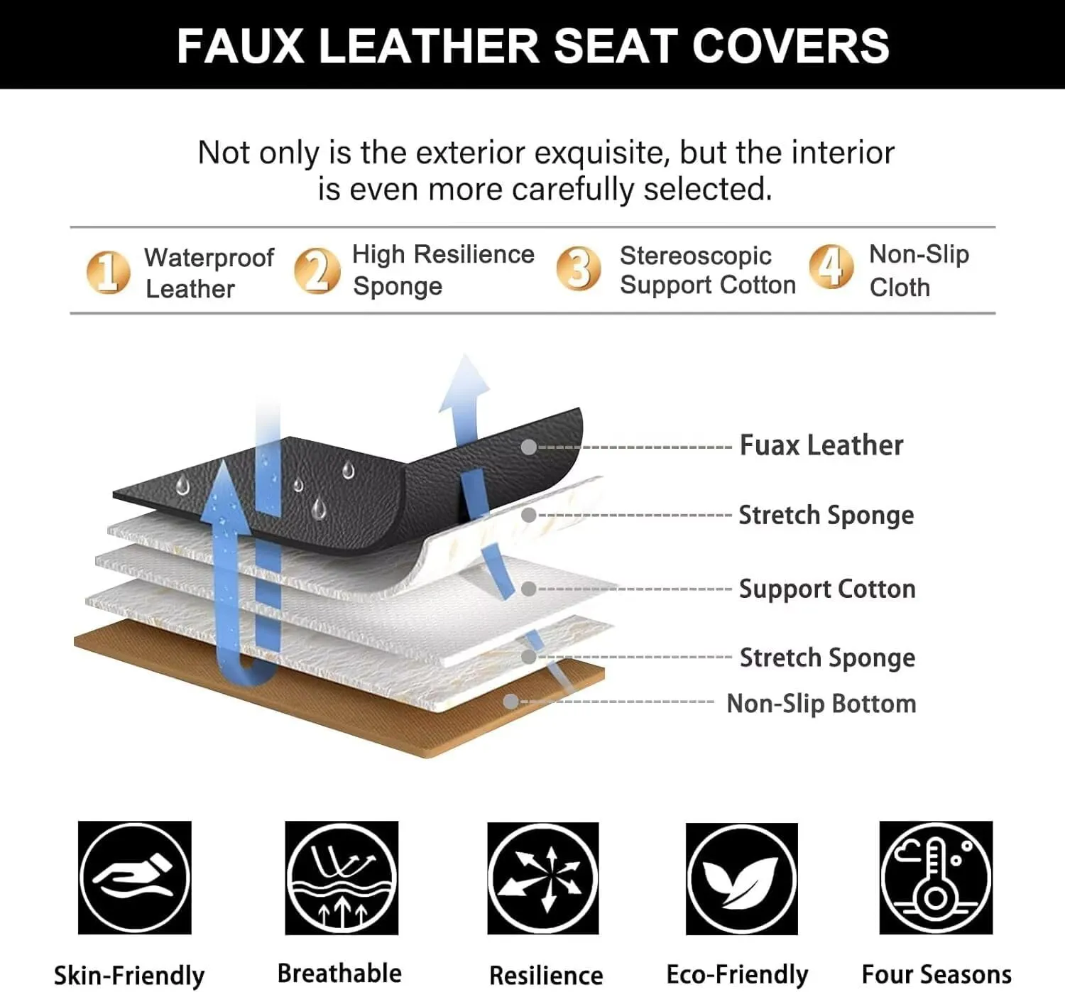 YORKNEIC 2 Front Car Seat Covers for Jeep Wrangler 2007-2024 2025 Faux Leather Waterproof Seat Covers Automotive Seat Protectors Cushions with Airbag Compatible(2 Front Seat,Black&Beige)