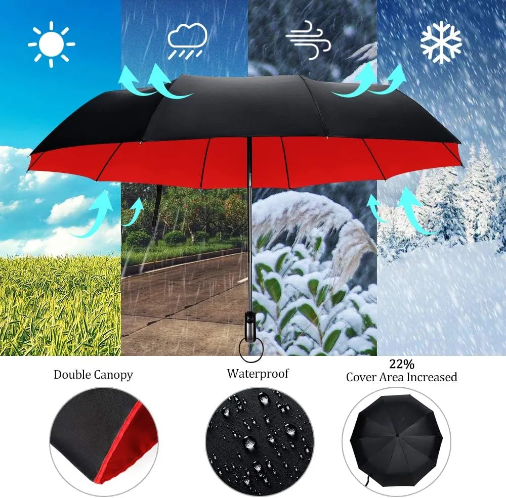 YumSur Compact Travel Umbrella - Windproof, Reinforced Canopy, Tested in 60mph Winds, Strong Reinforced Windproof Umbrella, One Touch Auto Open/Close for Men & Women