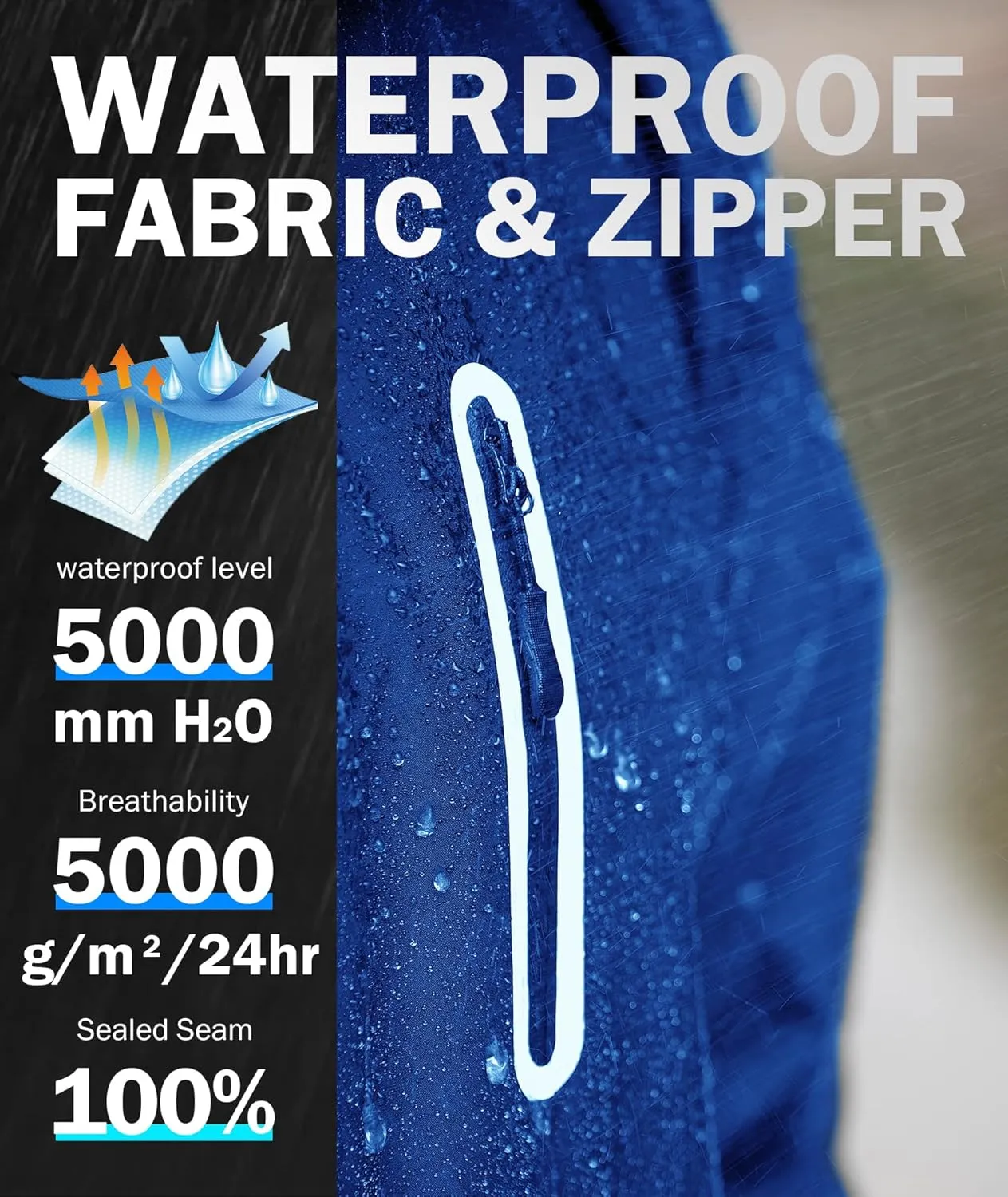 ZITY Rain Suit for Men Women Unisex Waterproof Golf Rain Gear Lightweight Breathable Mesh Waterpoof Zipper Pockets