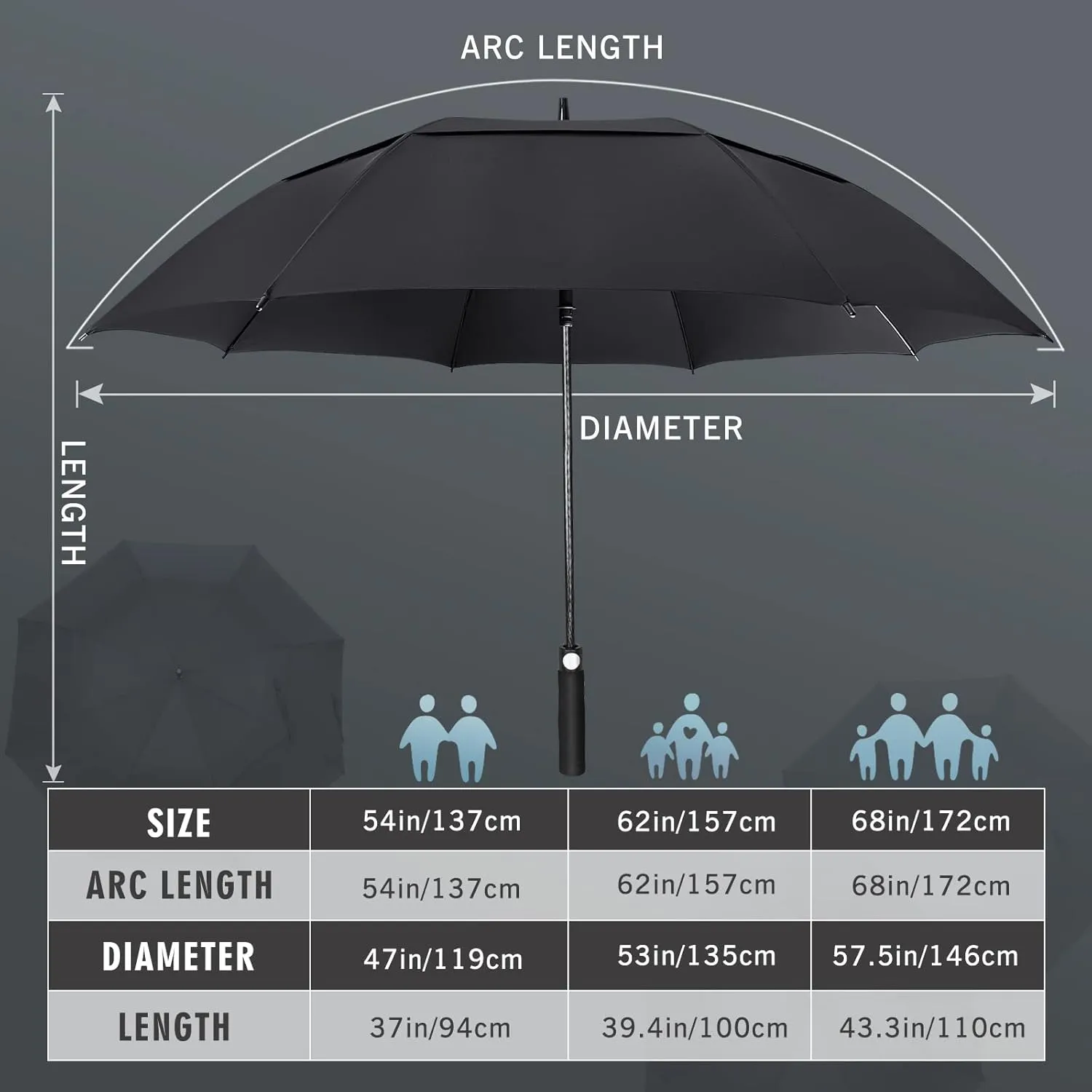 ZOMAKE Automatic Open Extra Large Golf Umbrella 51/54/62/68 Inch, Double Canopy Vented Windproof Oversize Stick Umbrellas for Rain