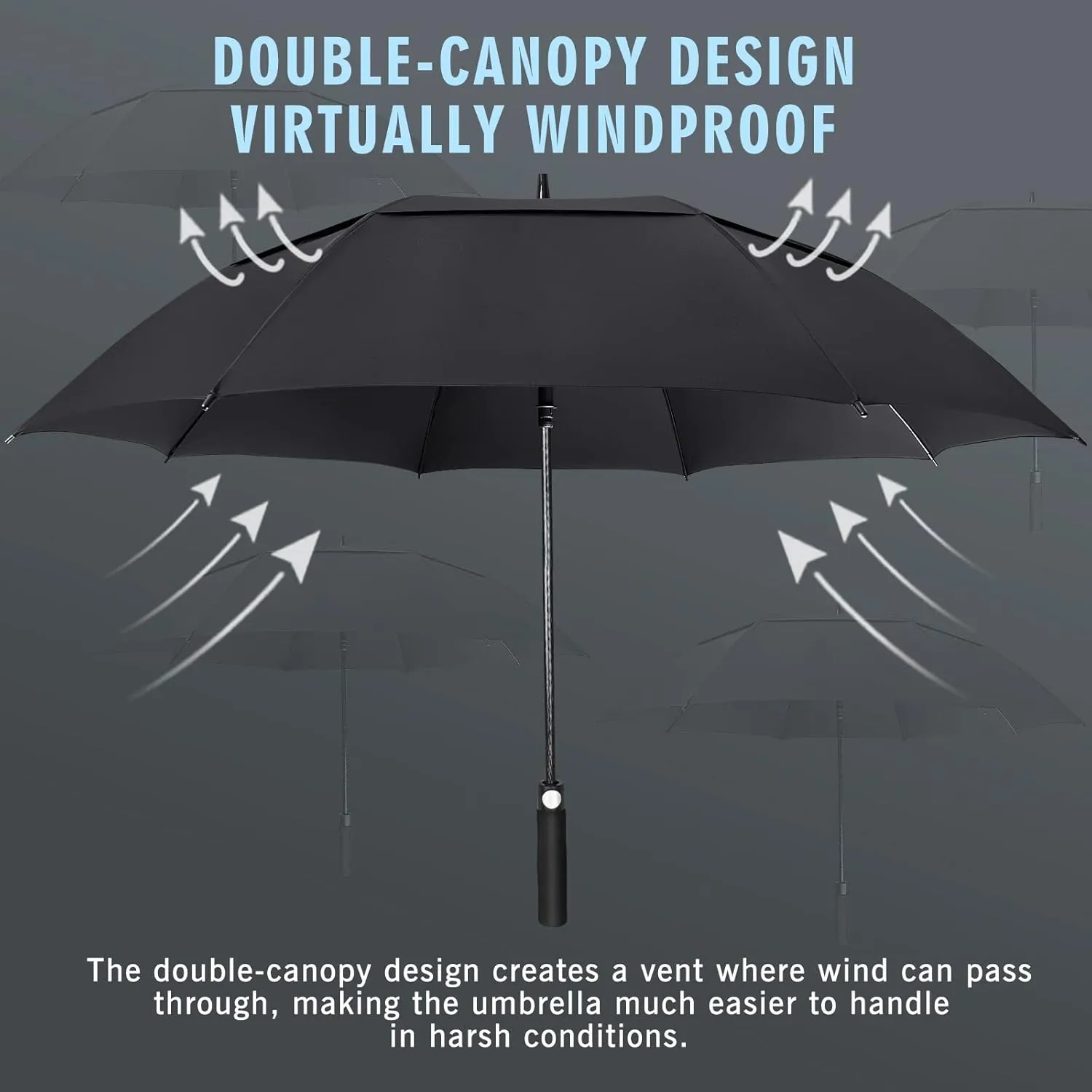 ZOMAKE Automatic Open Extra Large Golf Umbrella 51/54/62/68 Inch, Double Canopy Vented Windproof Oversize Stick Umbrellas for Rain