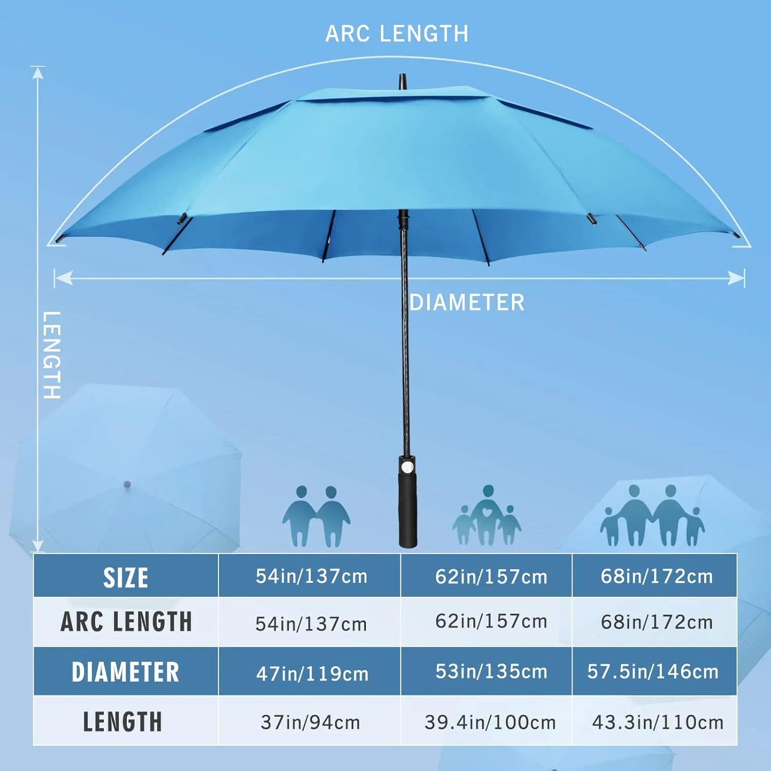 ZOMAKE Automatic Open Extra Large Golf Umbrella 51/54/62/68 Inch, Double Canopy Vented Windproof Oversize Stick Umbrellas for Rain